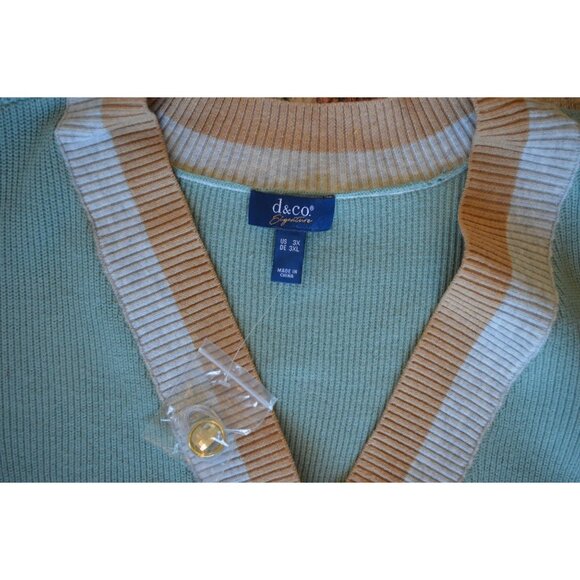 NWOT Denim & Co Signature Novelty Button Sweater Knit Cardigan Mint Blue Size 3X - Picture 5 of 7